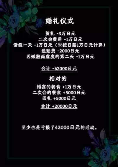 Jikan Tomete Irehoudai no Kekkonshiki