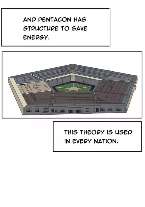 Hari Dormitory Ch.0-19