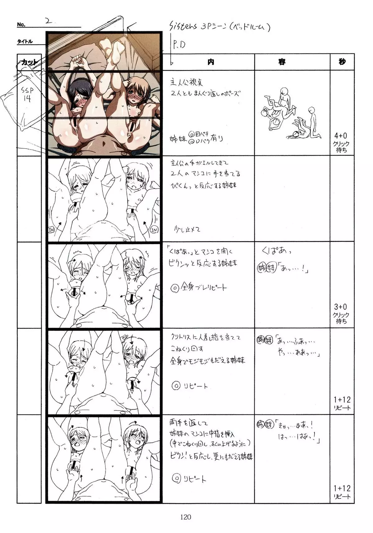 SISTERS -Natsu no Saigo no Hi- H Scene All Part Storyboard