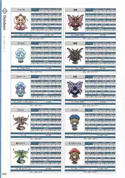 Amayui Labyrinth Meister Perfect Guidebook