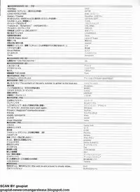 Pasocom Paradise 2009-05 Vol. 204