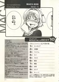 [Anthology] Bishoujo Shoukougun 2000 Manga-Anime Hen 2 (Various)