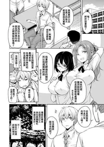 Ritou e Tenkou Shitara Host Family ga Dosukebe de Komaru Soushuuhen