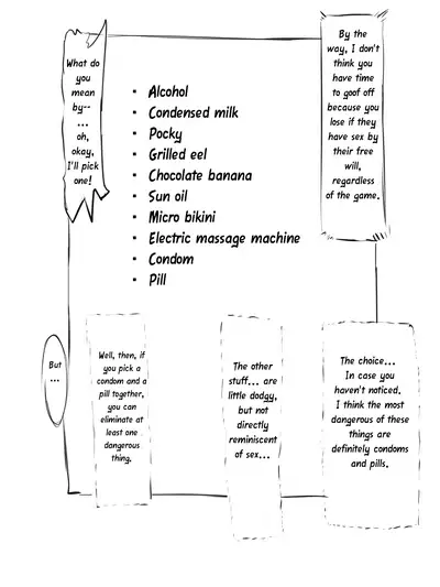 Sex sasetara Derarenai Heya | The Room You Can't Leave If You Let Them Have Sex