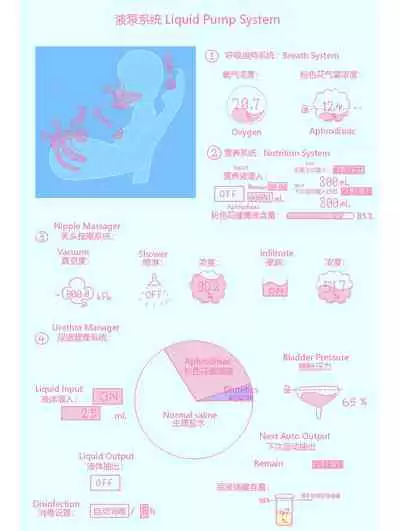 占星術師
