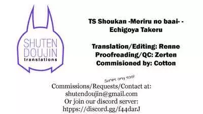 [Echigoya Takeru] TS Shoukan -Meryl no Baai- (COMIC Unreal 2021-02 Vol. 89) [English] [SDTLs] [Digital]