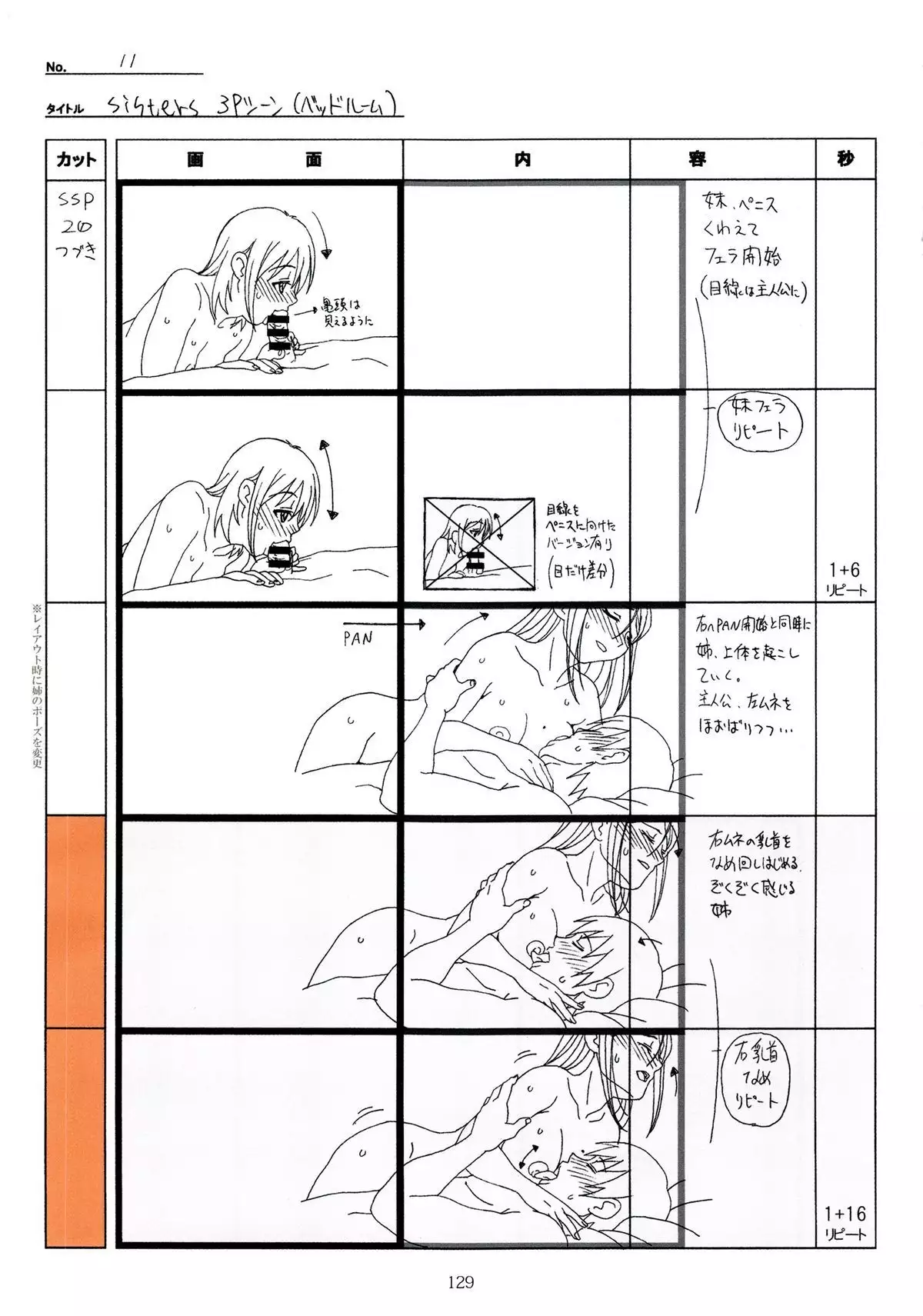 SISTERS -Natsu no Saigo no Hi- H Scene All Part Storyboard