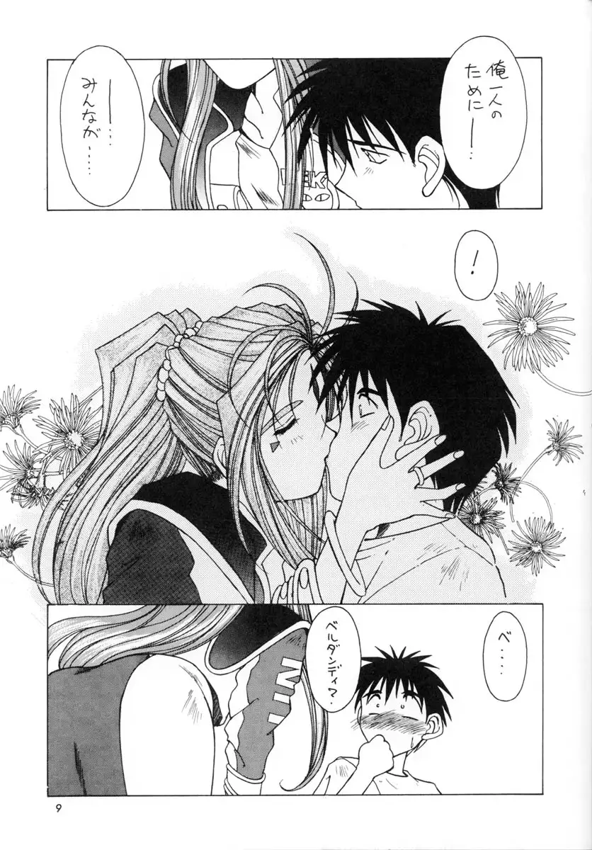 MIDGARD 7