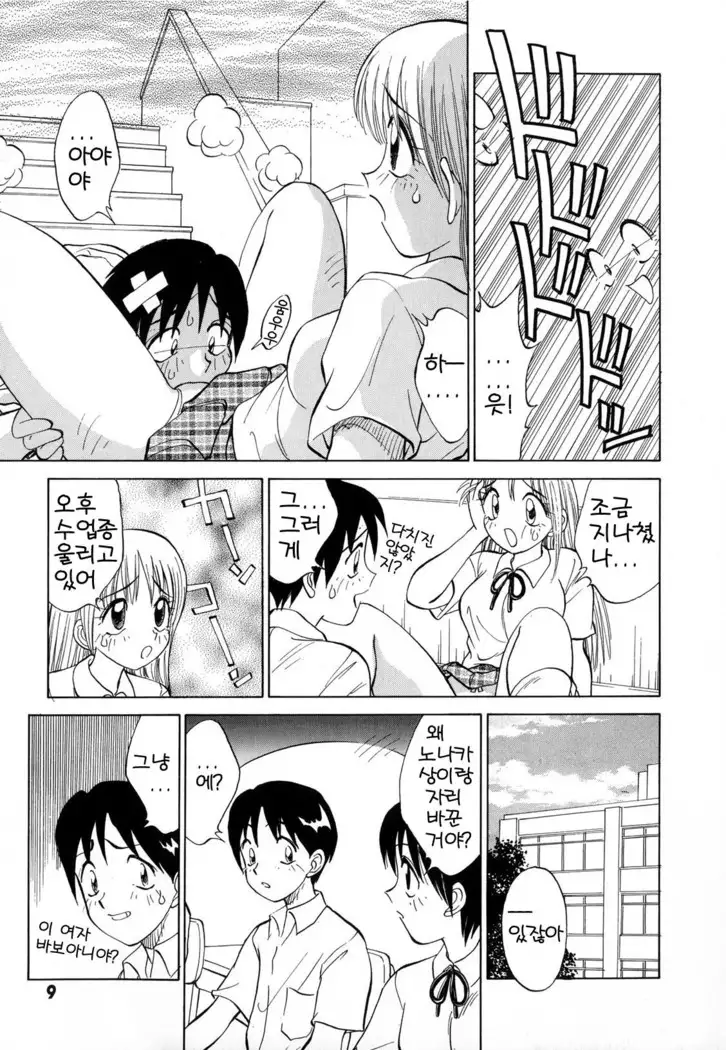 Boku ga Kanojo ni Kigaetara Ch.1~6