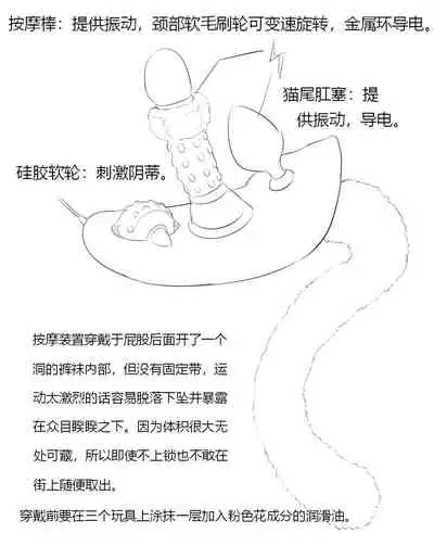 占星術師