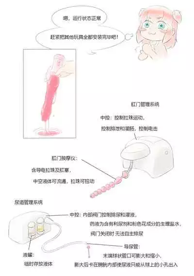 占星術師