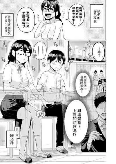 Mujintou de, SEX ni Kyoumi Shinshin na Dosukebe InCha Joshi-tachi to Harem Life