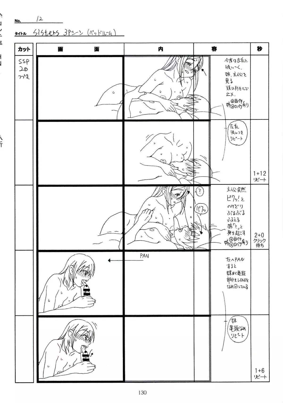 SISTERS -Natsu no Saigo no Hi- H Scene All Part Storyboard