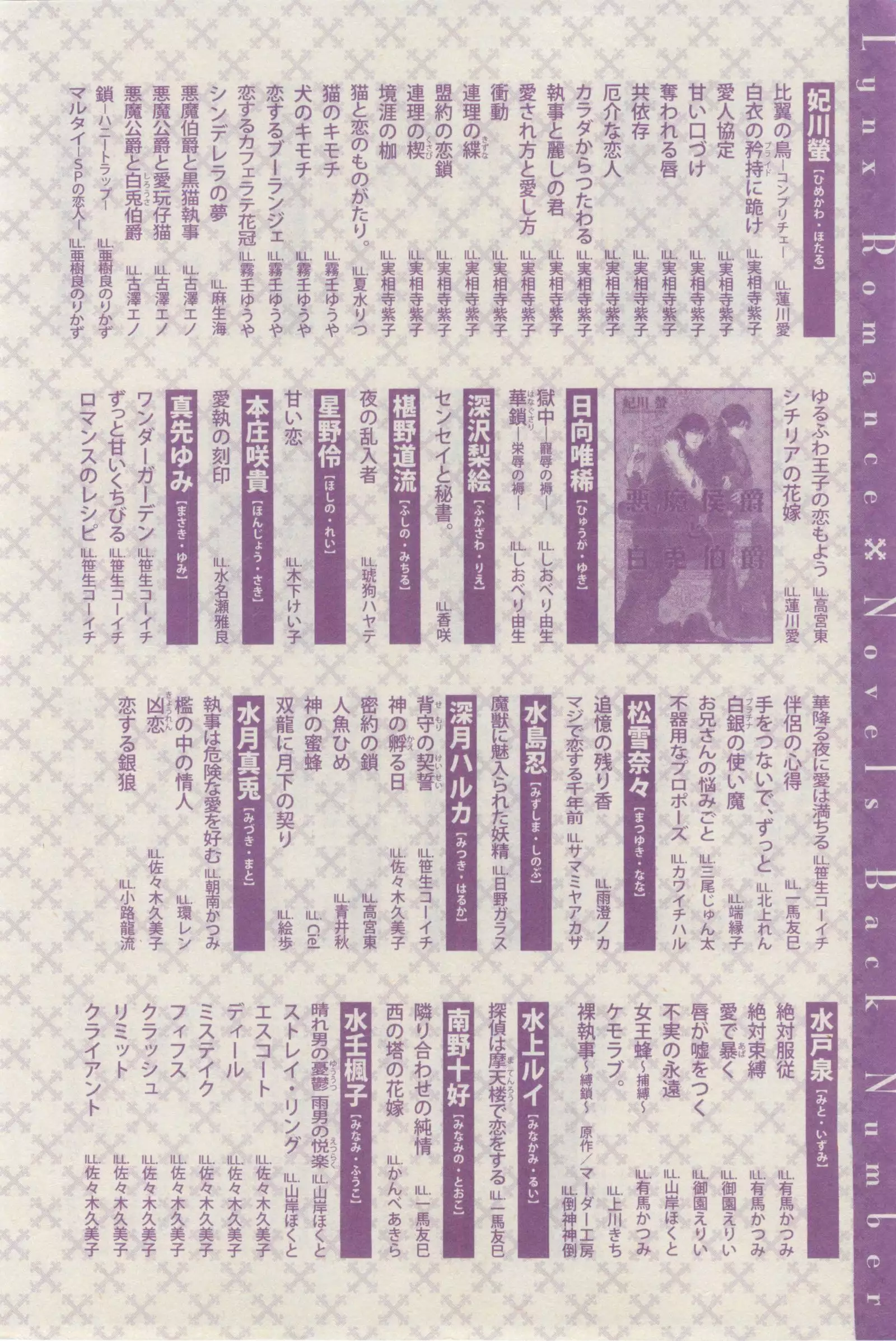 リンクス 2015-03