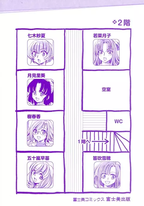 Ore Boku to 7-nin no Yome