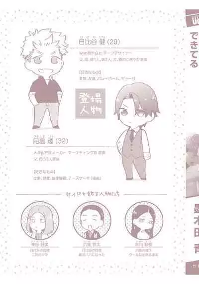 Orera wa Sukiau You ni Dekiteru