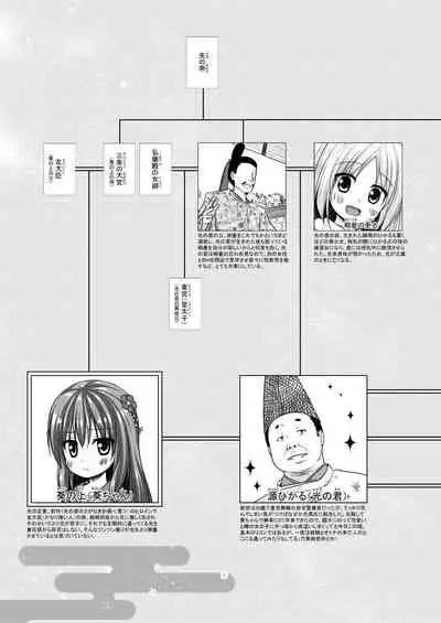 [Noraneko-no-Tama (Yukino Minato)] Hikari no Kimi no Saganaki Keikaku <Nokiba no Ogi> [Decensored] [Digital]