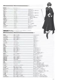 Yoru Ga Kuru! Square Of The Moon Visual Fan Book