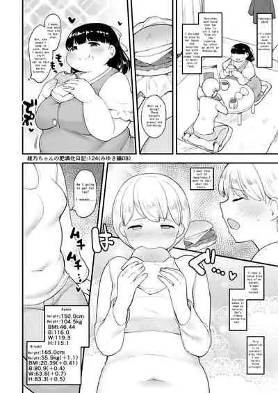 Ayano's Weight Gain Diary [English]