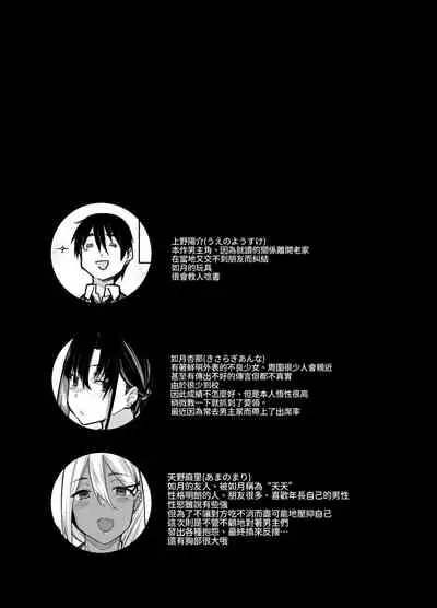 Boku no Ie ga Class no Furyou Musume ni Iribitararete iru Ken. 2