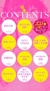 [Kusui Aruta] S.H.N.D. Ero GAL Irutte Hontou Desu ka!? [Chinese]