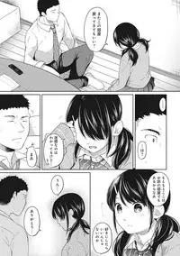 [Fumitsuki Sou] 1LDK+JK Ikinari Doukyo? Micchaku!? Hatsu Ecchi!!? Ch. 1-15