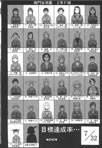 [Dakouin Saburou] 2 Nen F Gumi Zenin Seikou