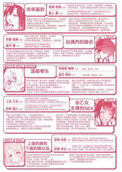 Pure x Shiko x Milk | 純愛×發情×牛奶浴