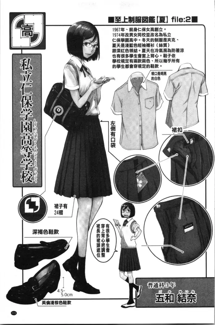 Seifuku Shijou Shugi -Natsu- - Uniforms supremacy