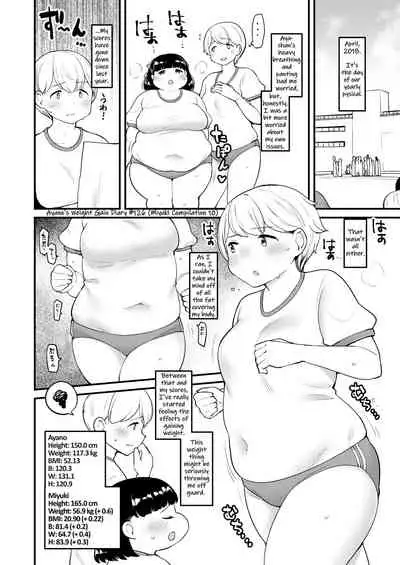 Ayano's Weight Gain Diary [English]