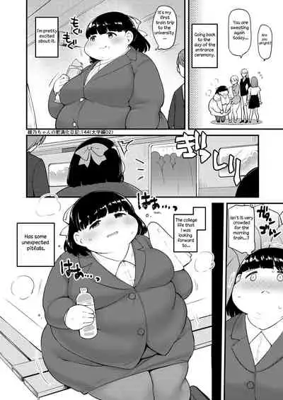 Ayano's Weight Gain Diary [English]
