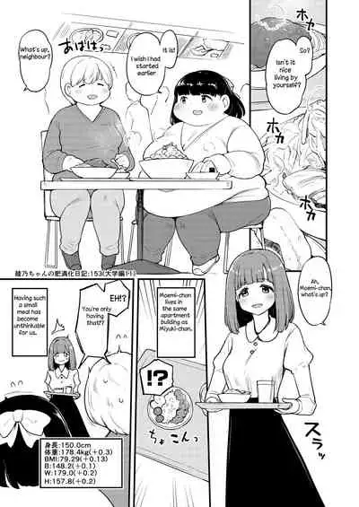 Ayano's Weight Gain Diary [English]