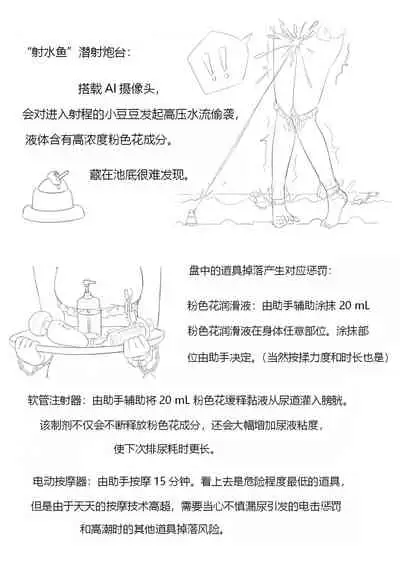 占星術師