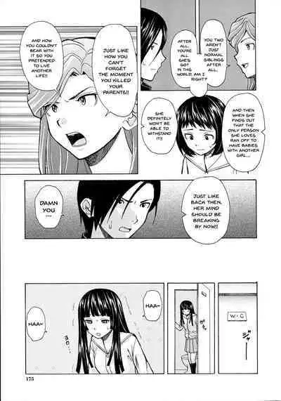 Ani to Imouto no Jijou.