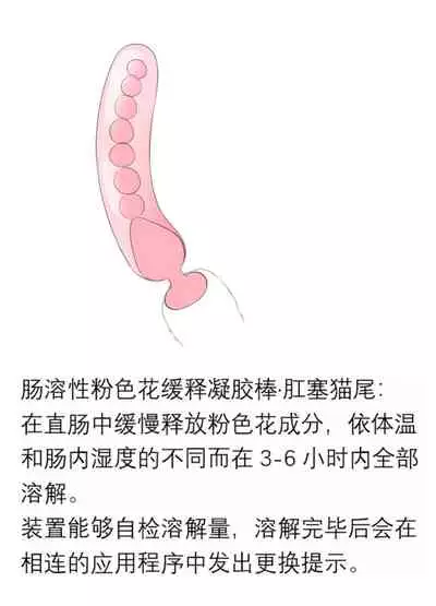 占星術師