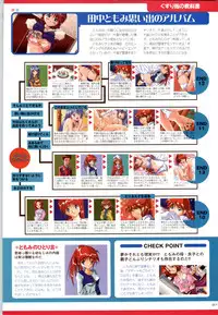 [Kazakami Shun] Active Renai Houteishiki Official Visual Book