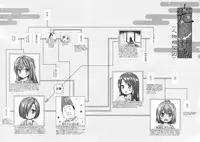 (SC2017 Winter) [Noraneko-no-Tama (Yukino Minato)] Hikari no Kimi no Saganaki Keikaku <Yuugao>