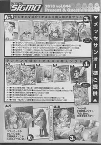 COMIC SIGMA 2010-05 Vol.44