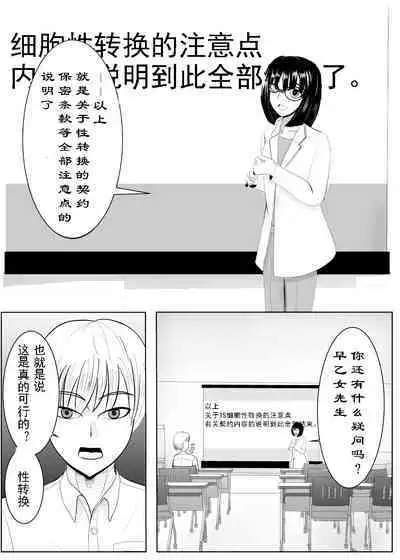 TS o Suru. Seidorei ni Naru.