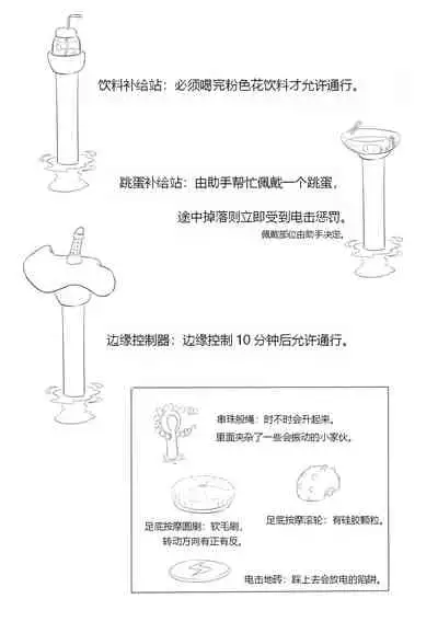 占星術師