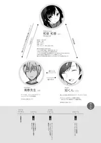 [Hirahira (Hirari)] Ero Doujin Sakka no Boku no Kanojo wa Uwaki nante Shinai. 3 - She will never let me down. [Digital]