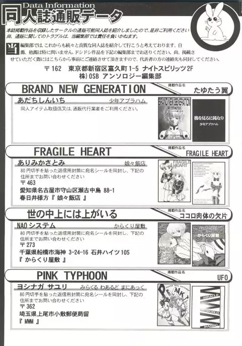 Doujin Anthology Bishoujo a La Carte 1