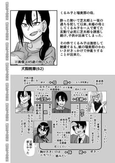 Otouto de Otoko o Shirimashita