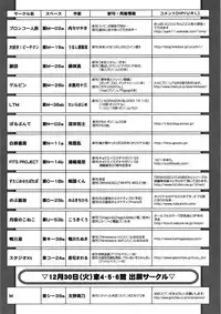 COMIC Tenma 2009-01 Vol. 128