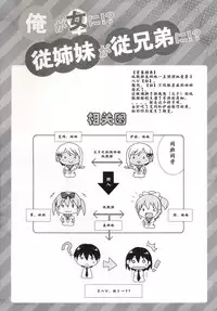 (C86) [Alpha to Yukaina Nakamatachi (Alpha)] Ore ga Onna ni!? Itoko ga Itoko ni!? [Chinese] [CE家族社]