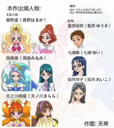 Princess's Hounyou & Do-Inkou Yarimakuri Sokonashi Seiyoku Community